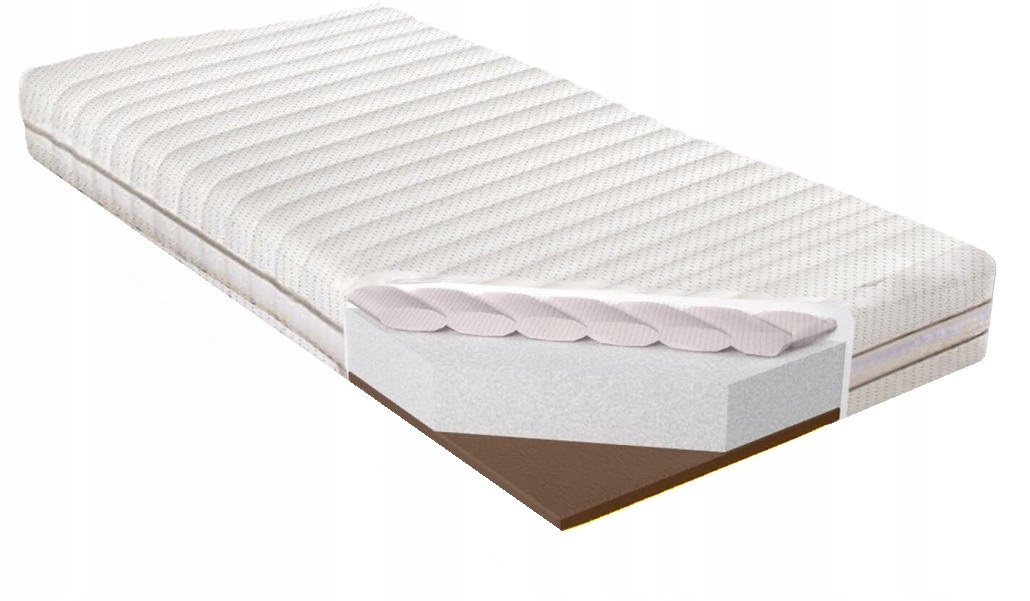 

Materac Do Łóżeczka Gryka Pianka Kokos 120x60