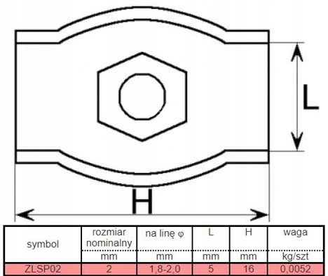 ZACISK DO LINKI STALOWEJ 2mm SIATKA PRZECIW PTAKOM Rodzaj inny