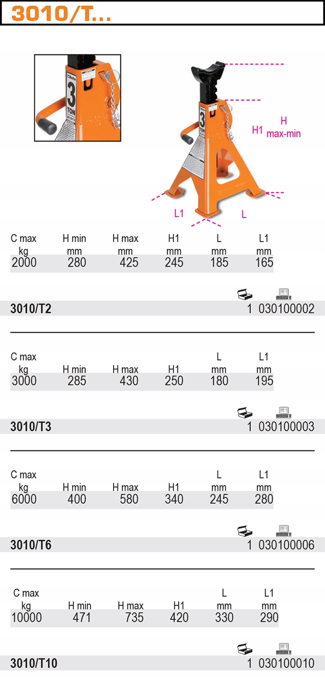 BETA KOMPLET WSPORNIKÓW REGULOWANYCH 2 SZT 3010/T2 Marka Beta
