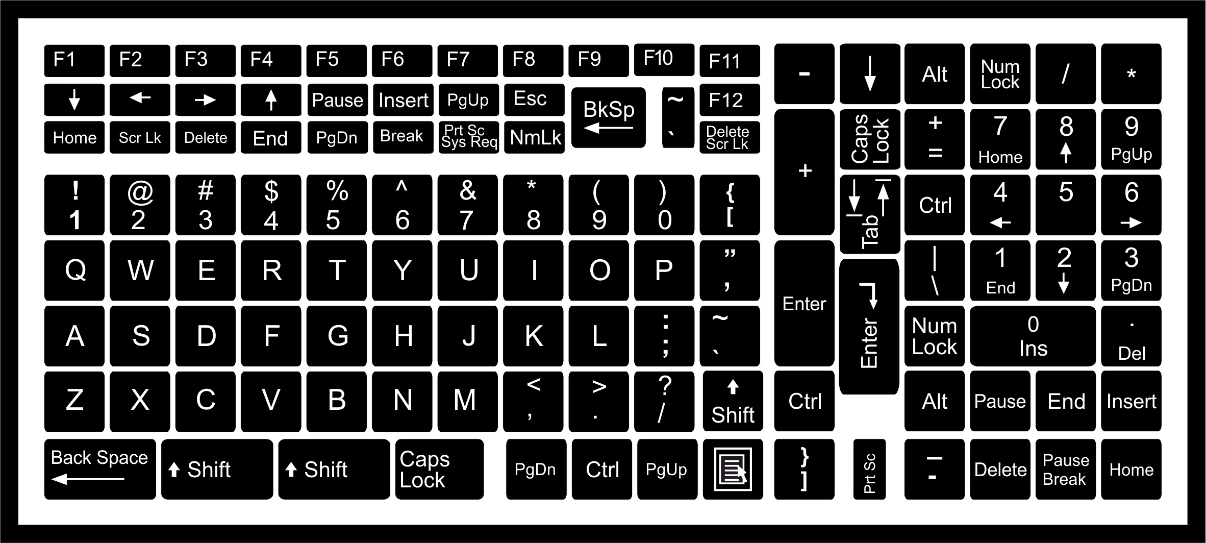 

Polskie naklejki na Całą klawiaturę laptop i Pc Pl