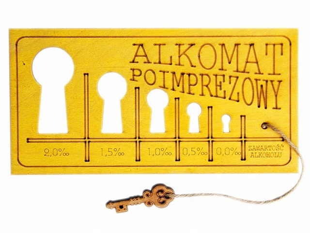 

Alkomat Poimprezowy Urodziny Impreza 18 40