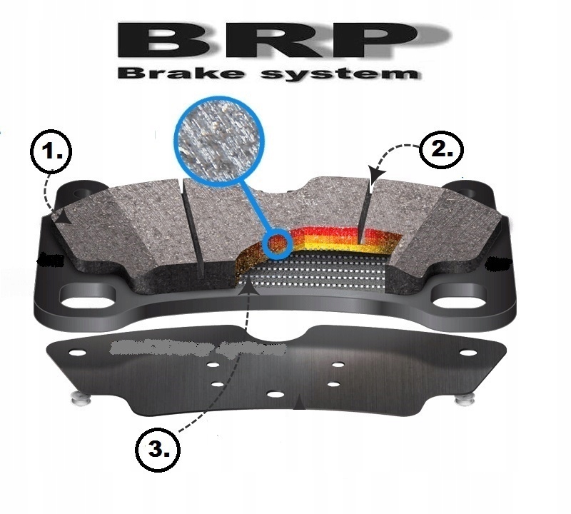 Klocki Hamulcowe Przód Renault Laguna II 2 Espace IV 4 Strona zabudowy przód