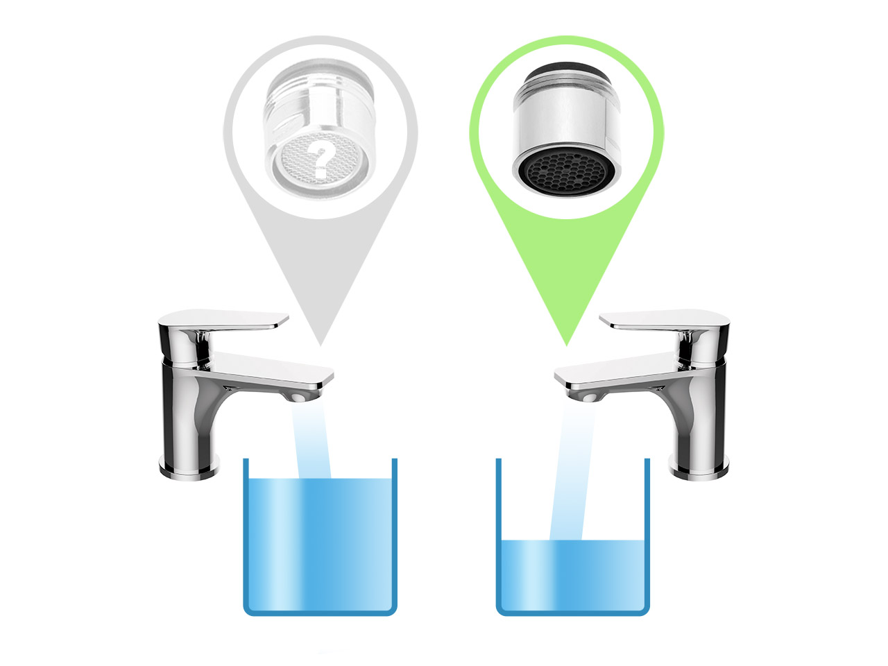 PERLATOR napowietrzający NEOPERL 5.7 L/MIN gwint M18 OSZCZĘDZA -43% WODY Rozmiar gwintu M18x1