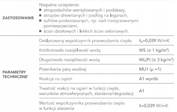 wełna ROCKWOOL TOPROCK PLUS 150mm Kod producenta MW-EN13162-T2-WS-WL(P)-MU1