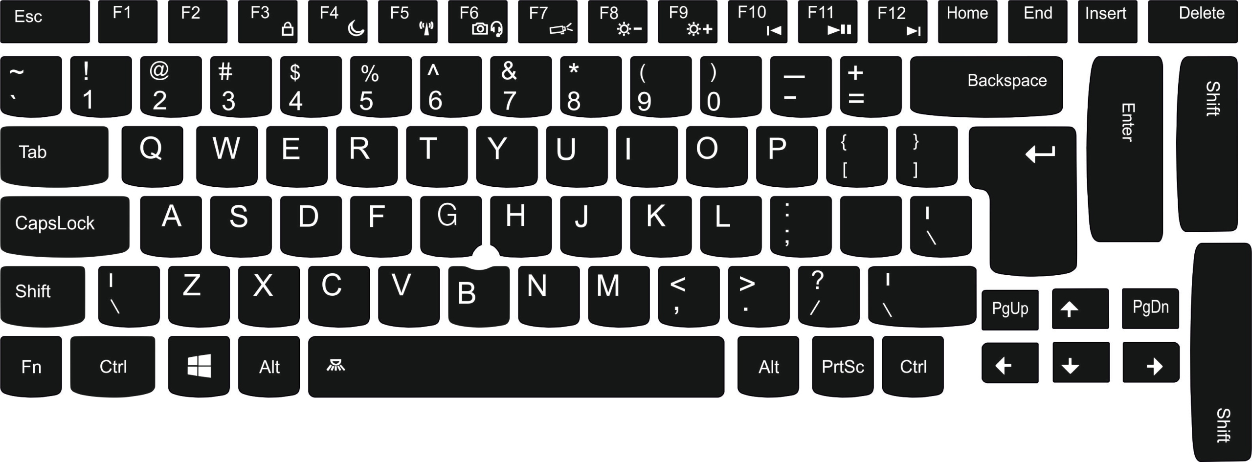 

Naklejki na klawiaturę LENOVO|Cała klawiatura13x13