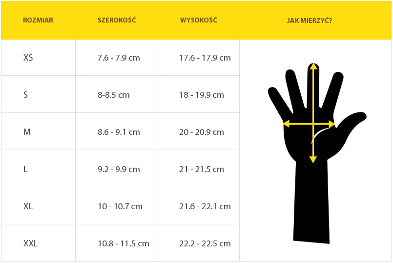 Размер перчаток м или л больше. Перчатки Salomon таблица размеров. Размер m l XL перчатки. Размерная сетка перчаток для рукопашного боя. Размеры перчаток s m l XL.