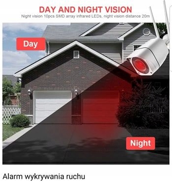 KAMERA LTE IP 3G 4G CAM SIM ZEWNĘTRZNA GSM 5Mpx Zasięg podczerwieni 40 m