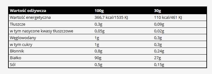 REAL PHARM ISOLATE 700g IZOLAT BIAŁKA WPI REDUKCJA — 3