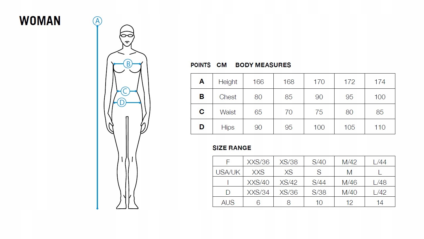 ARENA SPODENKI BERMUDY MĘSKIE ROZMIAR XS Kod producenta 1D34940