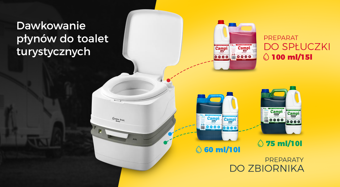 PŁYNY DO TOALET TURYSTYCZNYCH CAMPI 4L + PAPIER BR Kod producenta CAMPI BLUE 2L