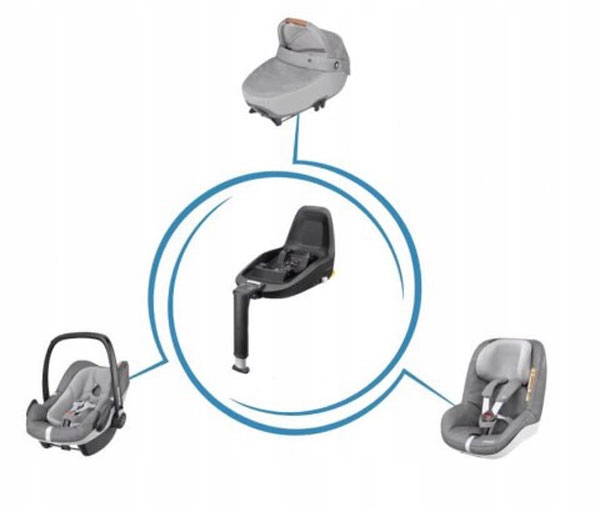 MAXI COSI FAMILIFIX3 BAZA ISOFIX PEBBLE PEARL JADE Kod producenta MC8786010110