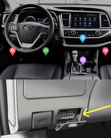 Interfejs Icar2 Bt3.0 Obd2 Elm327 Sdprog Program Za 149,99 Zł Z Nowy Targ - Allegro.pl - (11231483417)