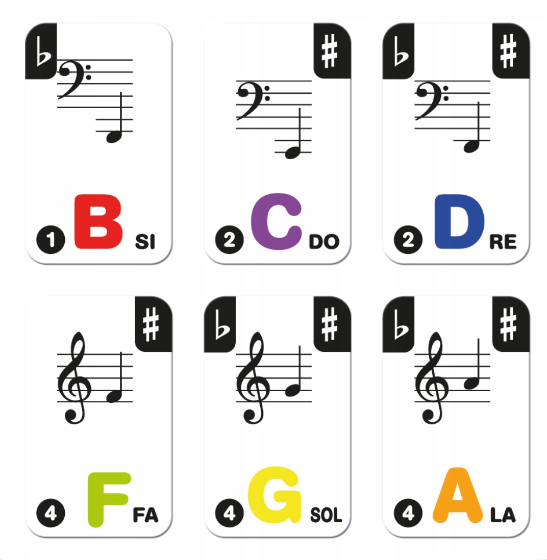

Naklejki na klawisze (pianino, keyboard) transp.