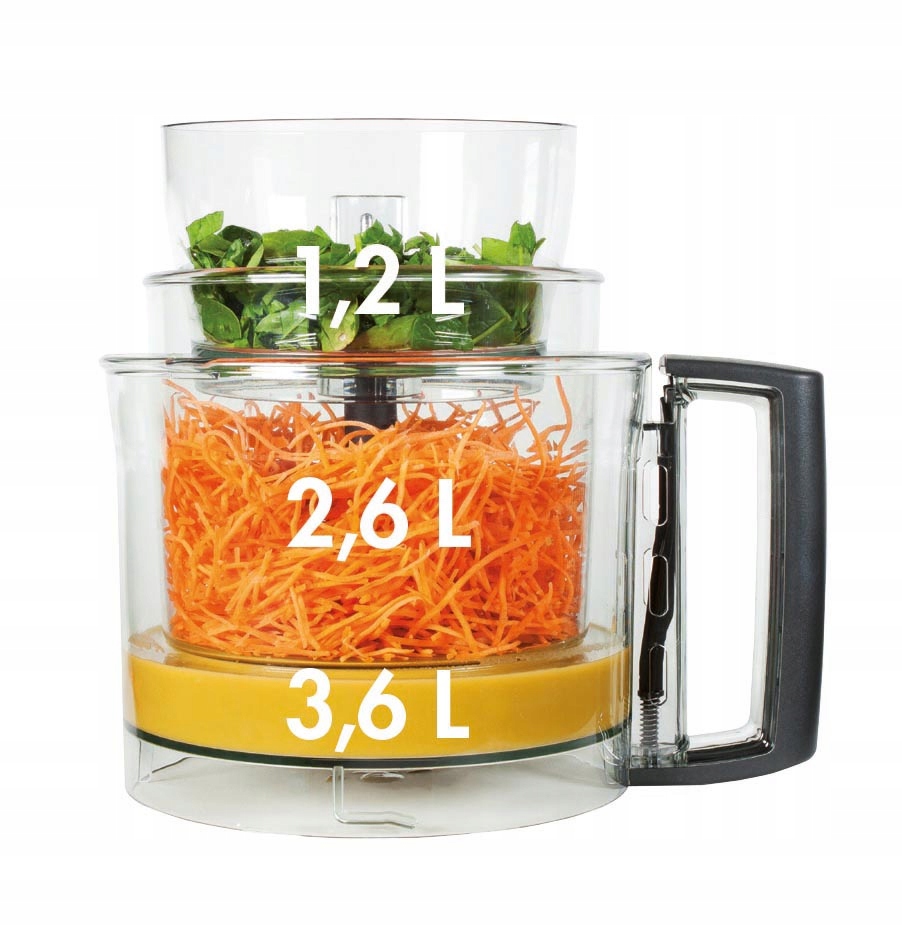 Magimix 5200XL Premium+ WSZYSTKIE przystawki Model CS 5200 XL Premium