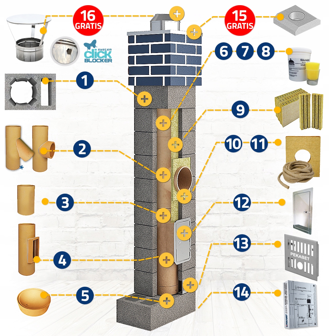 Kominy ceramiczne systemy komin 7m 200 1W D EAN (GTIN) 5904335414509