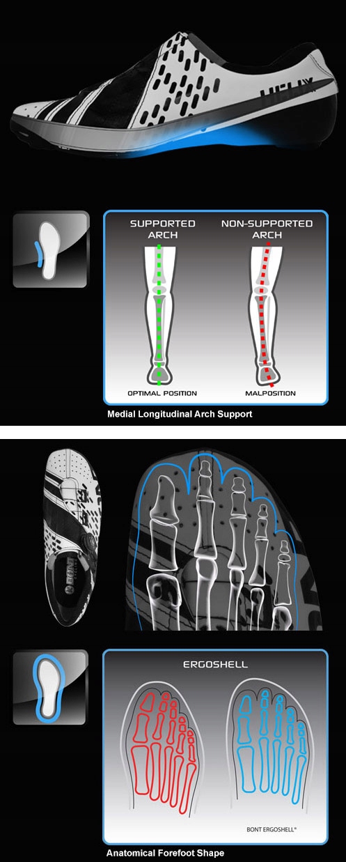 BONT CYCLING ZERO+ TRIATHLON SZOSOWE BOA r 46 Rozmiar 46
