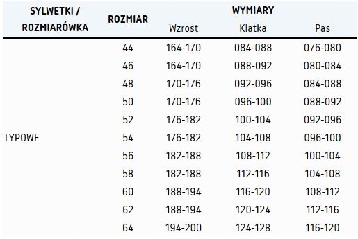 BLUZA ODBLASKOWA KURTKA OSTRZEGAWCZA BRIXTON 27 Model Flash