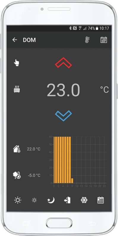 ROPAM CENTRALA NeoGSM-IP-D9M WiFi iOS Android DIN Kod producenta NeoGSM-IP-D9M