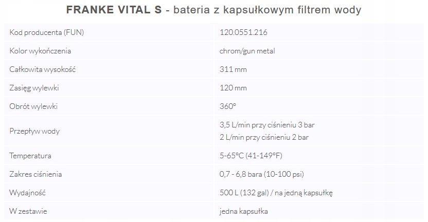 Filtr wody FRANKE VITAL S GunMetal Linia Vital