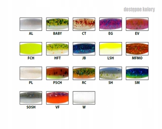 GUMA MANNS SPLIT TAIL JASKÓŁKA DROP SHOT 9 cm Kod producenta M-032