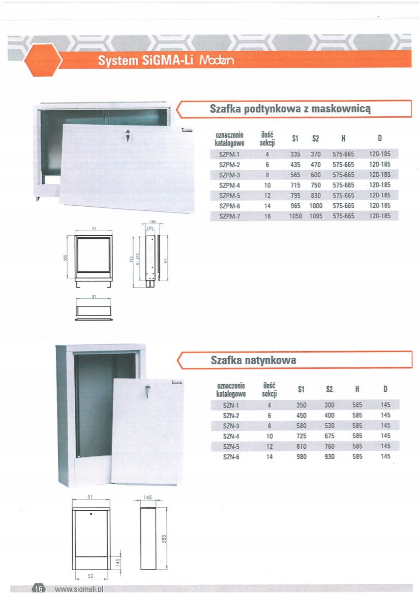 SZAFKA PODTYNKOWA DO ROZDZIELACZA 12-14 OBWODOWEGO Marka Sigma-Li