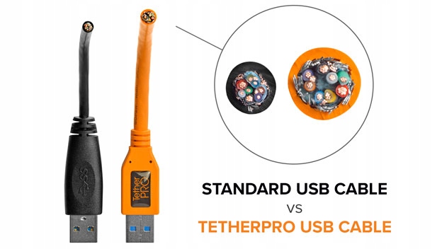 ÐšÐ°Ð±ÐµÐ»ÑŒ micro usb Tether Tools CU61RT15-ORG 4,6 Ð¼ EAN 0818307013254