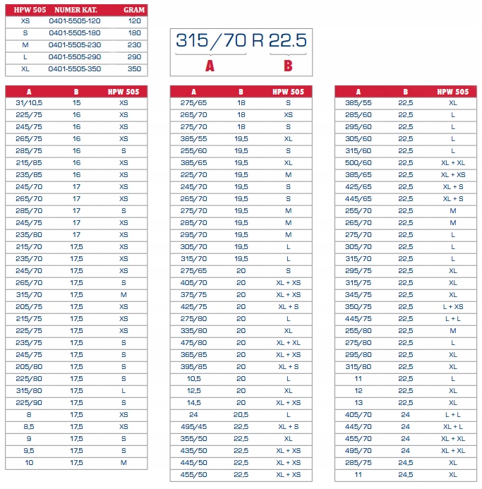 PROSZEK DO WYWAZANIA KOL HOFMANN 8 Kg Weight with packaging 8 kg