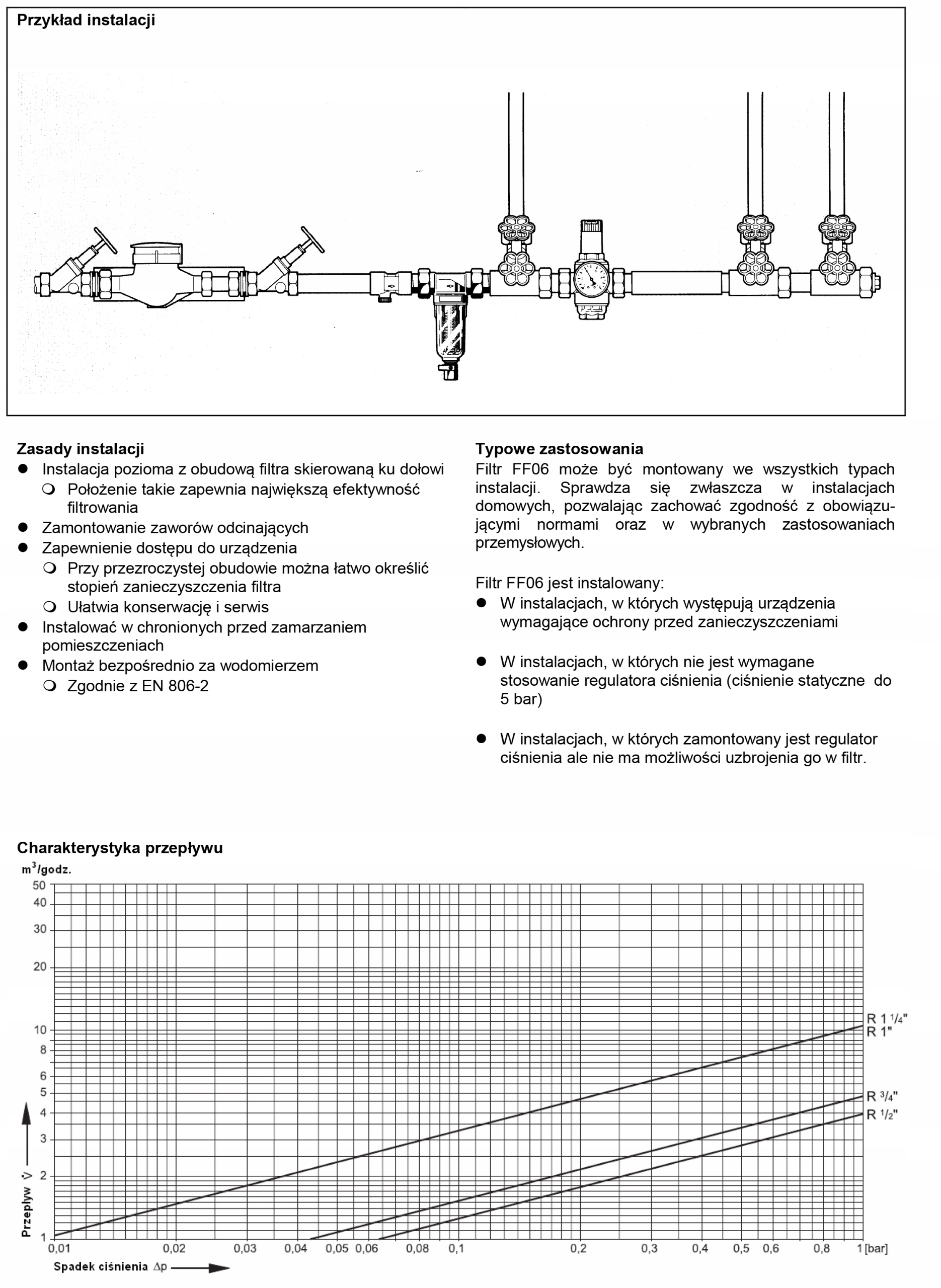 FILTR DO WODY HONEYWELL 1" FF06 Pojemność 1 l