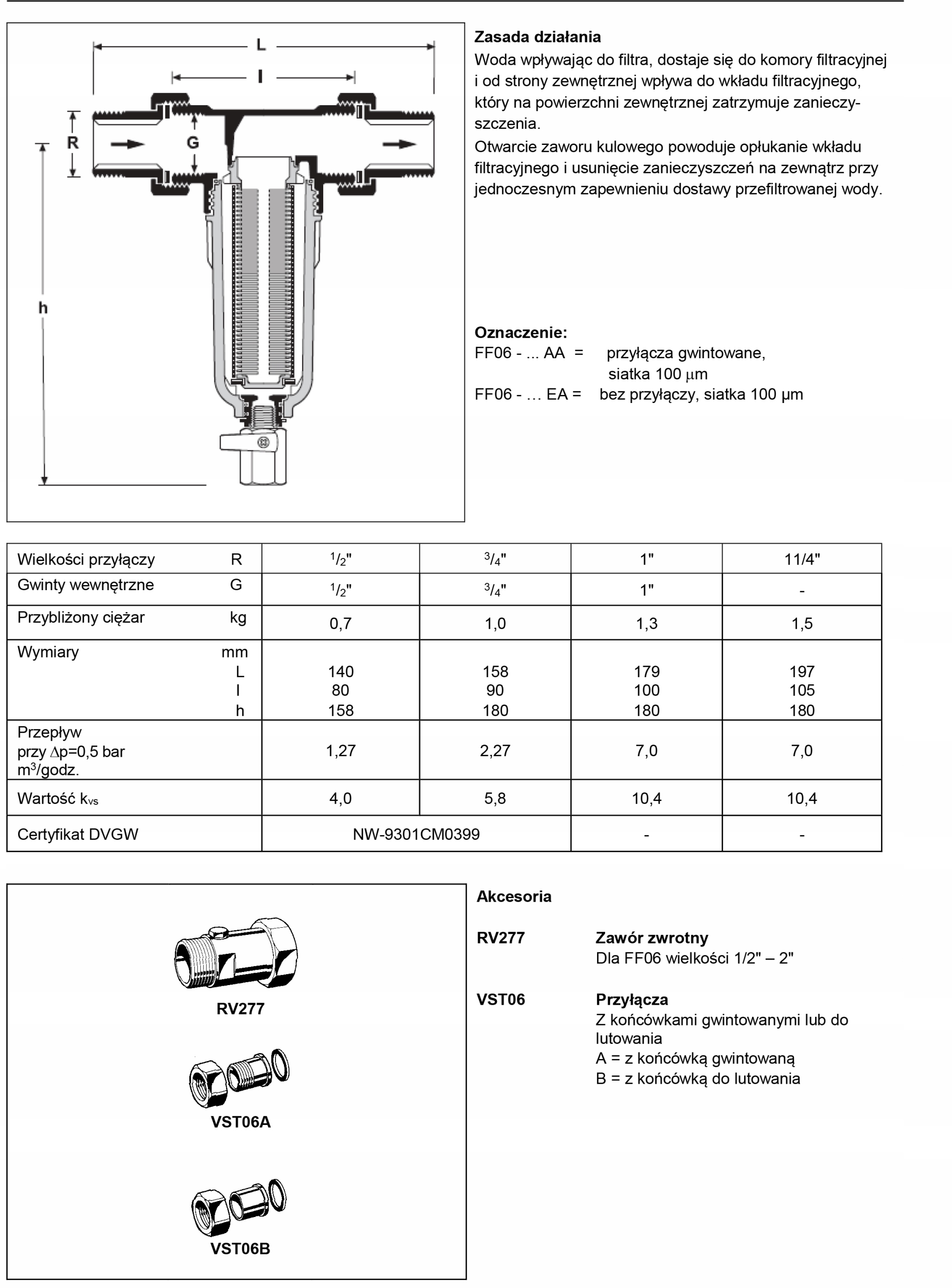 FILTR DO WODY HONEYWELL 1" FF06 Marka Honeywell