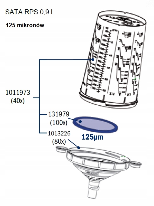 SATA кружка RPS 0.9 L 125μm 40pcs / op