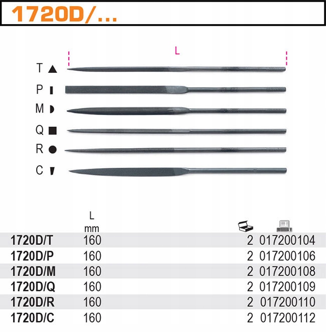 ИГОЛЬЧАТЫЙ НАПИЛЬНИК НАБЕРЕЖНАЯ АЛМАЗ 160ММ БЕТА 1720Д / Р