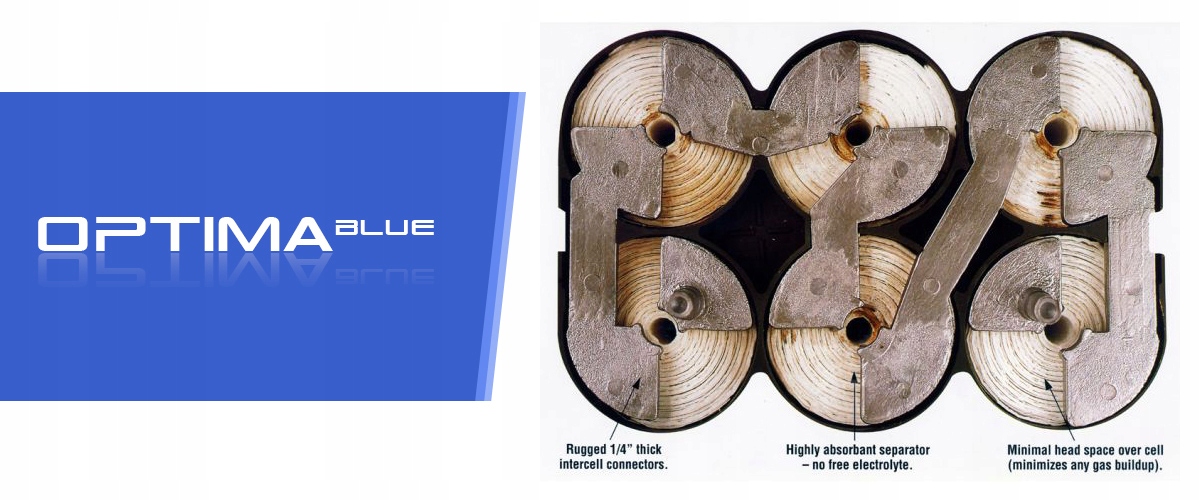 Akumulator OPTIMA 66Ah 1000A BLUE DC5 0 Weight with packaging 22 7 kg