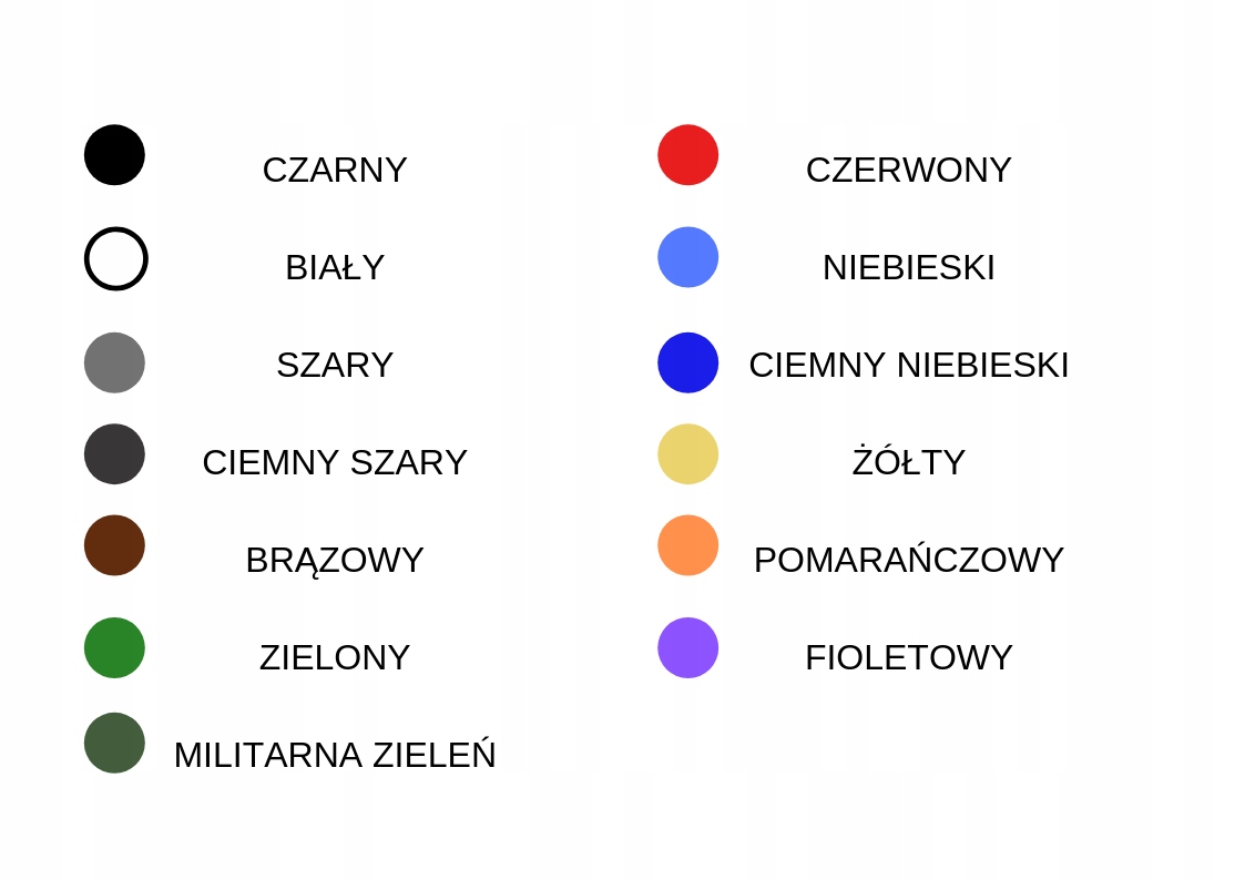 PLASTI LAK ZESTAW NA DUZE AUTO 20L MATERIALU Brand Plasti Lak