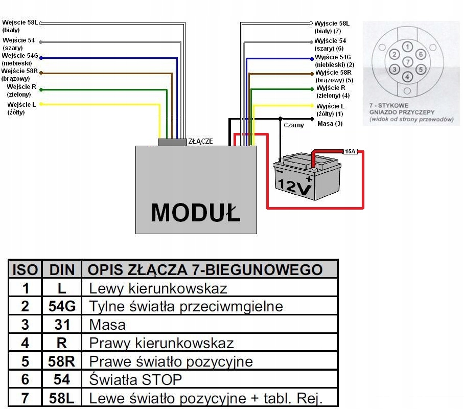 MODUŁ HAKA SAMOCHODOWEGO 12V STEROWNIK POLSKI 6806723607