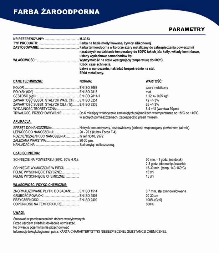 FARBA LAKIER ŻAROODPORNA DO KOMINKÓW 2L TRWAŁA Marka inna