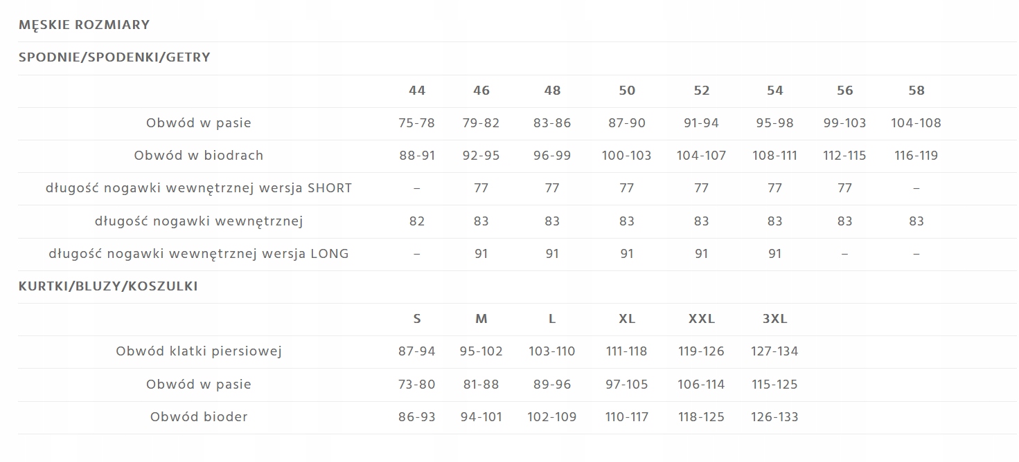 SPODNIE MAMMUT PORDOI SO PANTS MEN ( 50) EAN (GTIN) 7613357380539