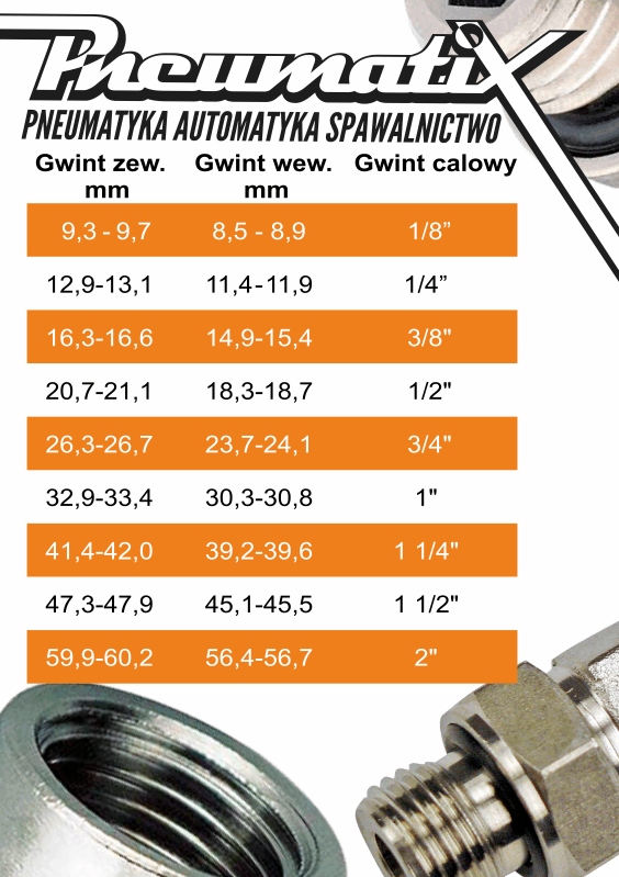 Szybkozłączka pneumatyczna sprężyna 12x8mm 26 EAN (GTIN) 8059696928282