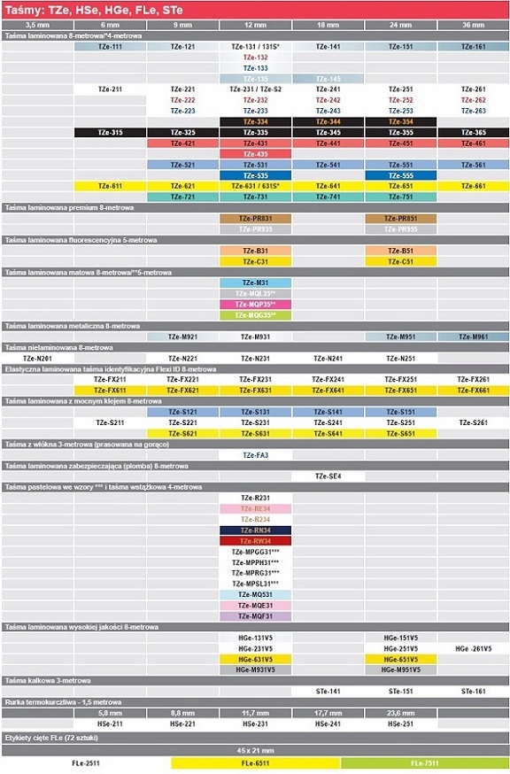 Brother TZe-S251 bílá černá (24mm,lamin.,extrémně adh.)