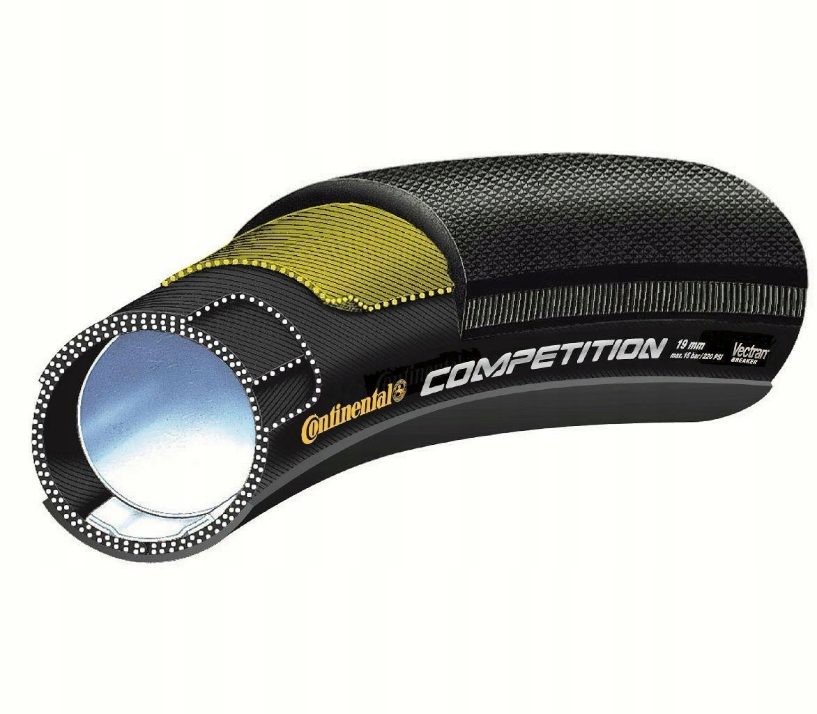 Szytka Continental Competition 28x25mm