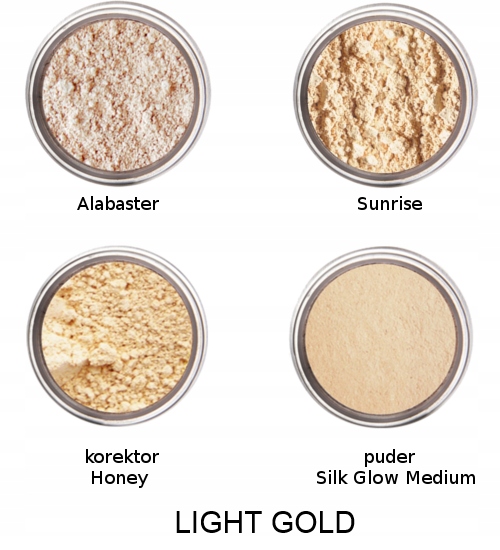 Earthnicity Minerals Zestaw startowy kosmetyków mineralnych podkład puder Marka Earthnicity