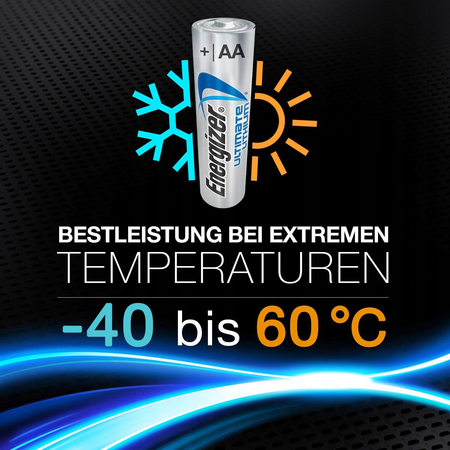 Bateria ENERGIZER Ultimate Lithium LR6 AA R6 L91 1,5V Marka Energizer