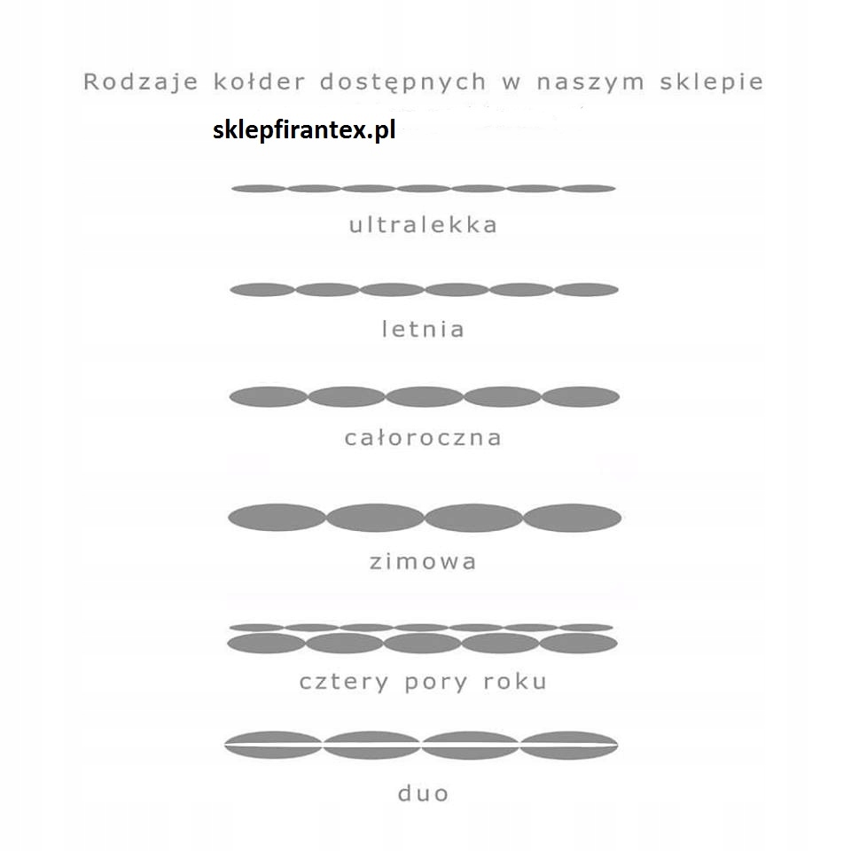 Kołdra Vitamed zimowa 160x200 antyalergiczna Kod producenta Kołdra Vitamed