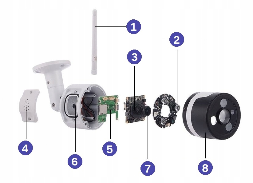 Kamera NOCNA IP wifi 2 MPX zapis SD zewnętrzna + Technologia IP