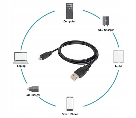 Kabel do telefonu smartfona tabletu - USB A - micro USB B - 100 cm Marka Digitus