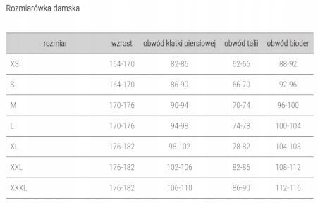 KOSZULA NOCNA HENDERSON BAWEŁNA ROZ. S Marka Henderson