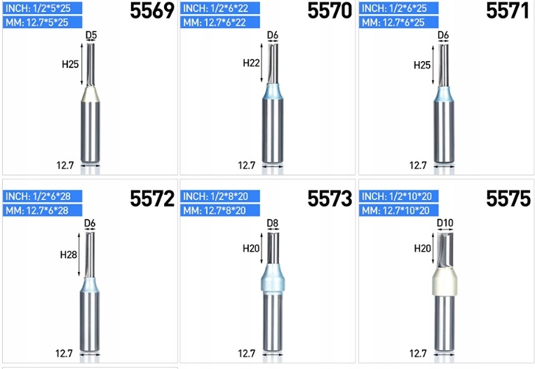 Frez grawerski prosty do drewna 2P 6mm 12,7 5570 Kod producenta Frez grawerski prosty do dre 2P 6mm 12,7 5570