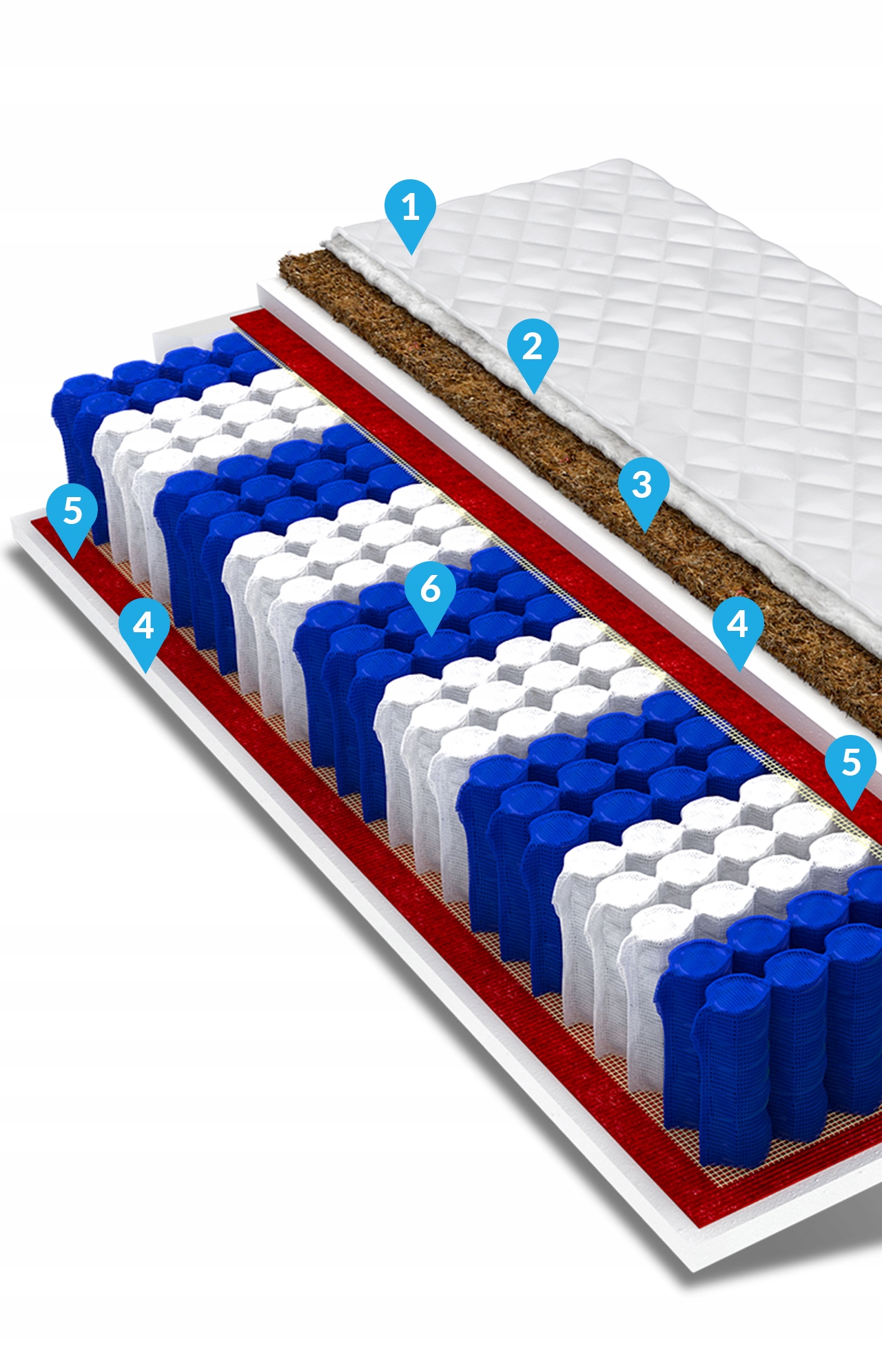 Materac MARS 80x190 kokos 190x80 Oryginalny Kod producenta MARS-080-190