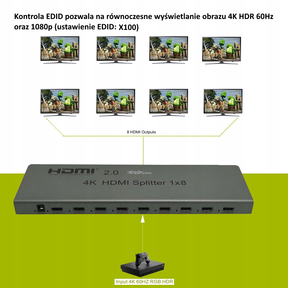 HDMI Splitter 1x8 HDR 4K 60Hz 18 Гбит / с! Длина кабеля 20 м