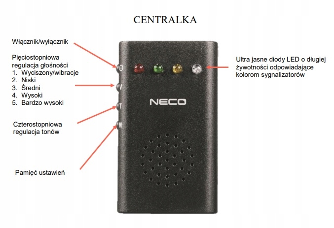 Neco Carp Zestaw Sygnalizatorów 3+1 E103 Marka Neco