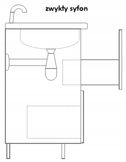 PÓŁSYFON SYFON ODPŁYW UMYWALKI COFNIĘTY fi 32 Rodzaj owalna